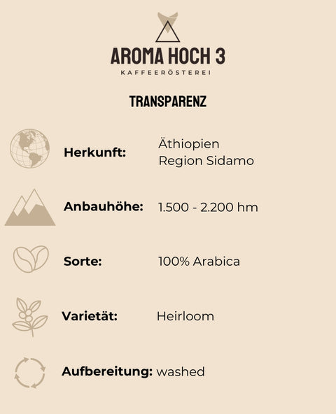 Äthiopien Sidamo