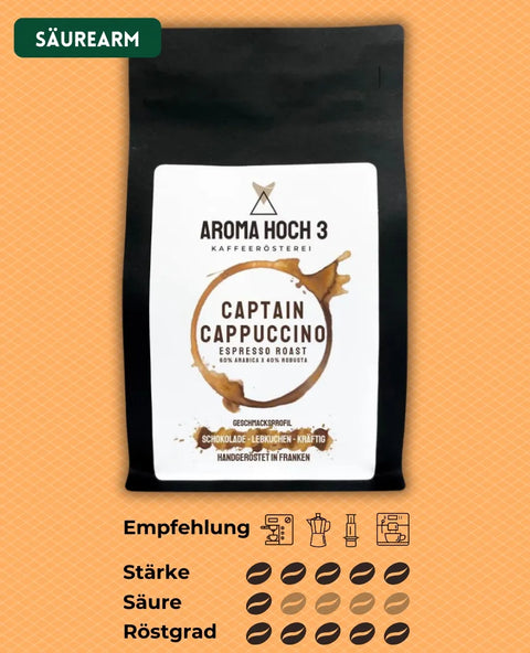 Captain Capuccino