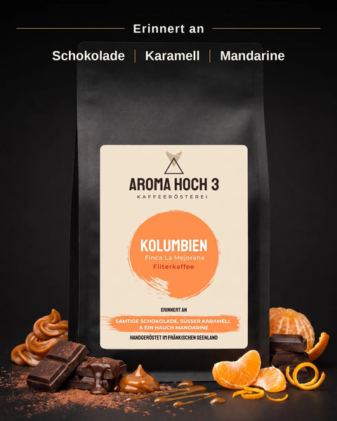 Kolumbien Finca La Mejorana