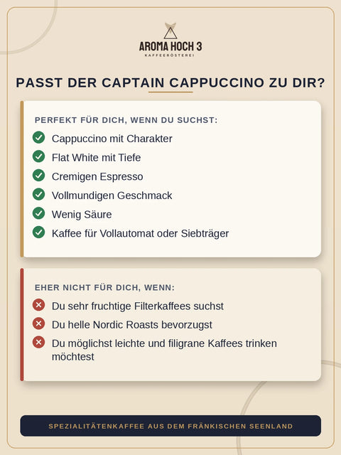 Captain Cappuccino