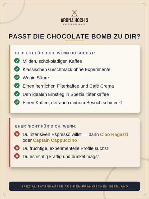 Chocolate Bomb