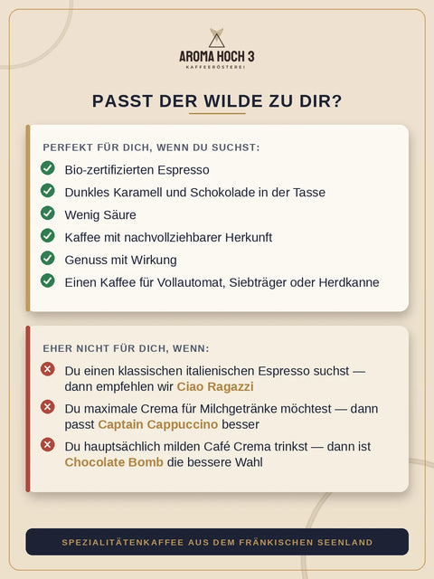 Der Wilde | Bio-Espresso