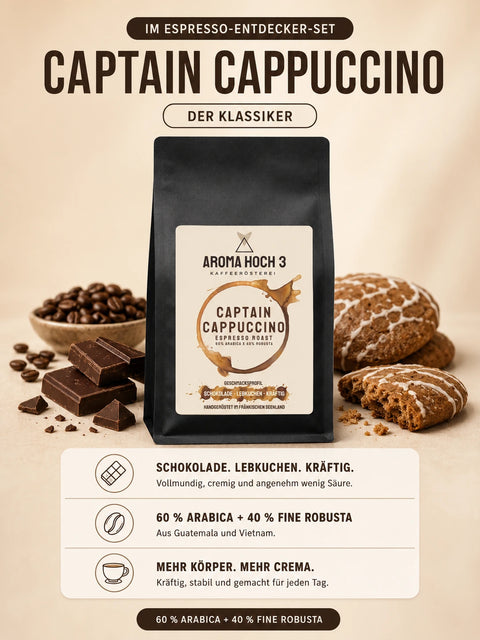 Espresso - Entdecker-Set