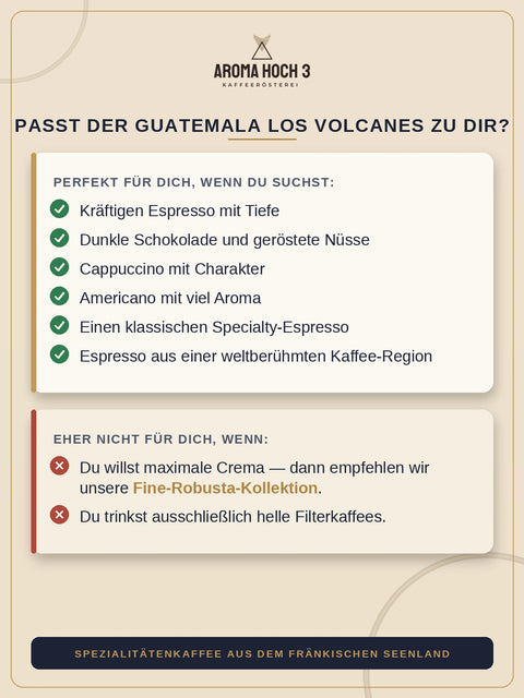 Guatemala Los Volcanes