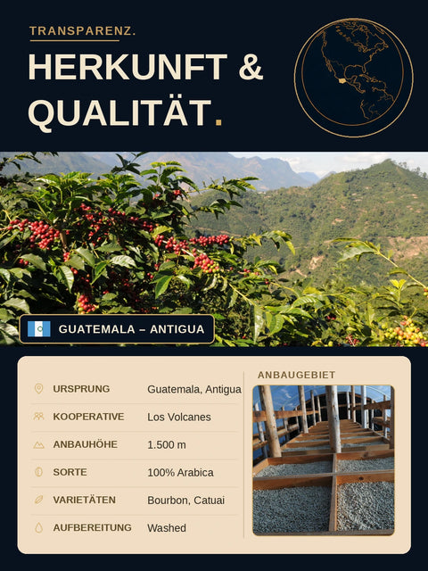 Guatemala Los Volcanes
