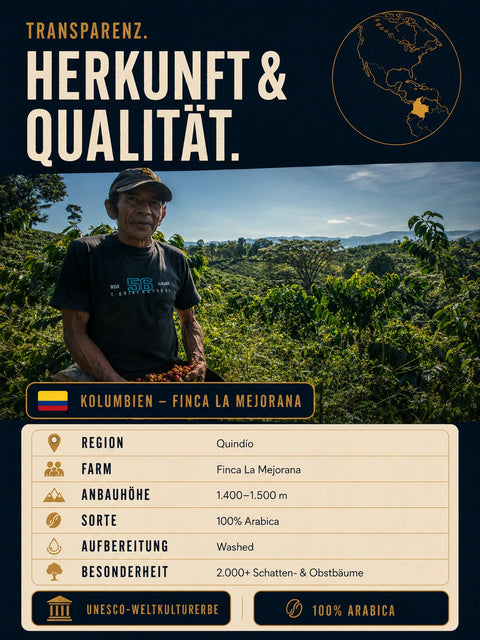 Kolumbien Finca La Mejorana