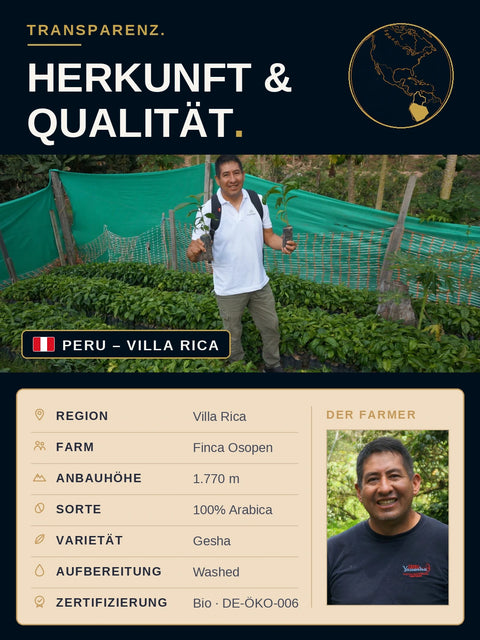 Peru Gesha Amayreth | Bio-Espresso