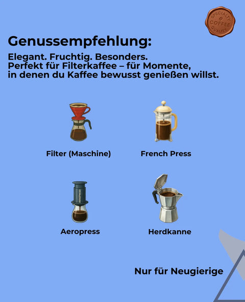 El Salvador Cheje -  Anaerobic natural | Rarität