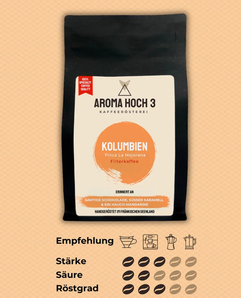 Kolumbien Finca La Mejorana - Filterröstung