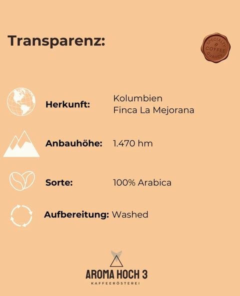 Kolumbien Finca La Mejorana