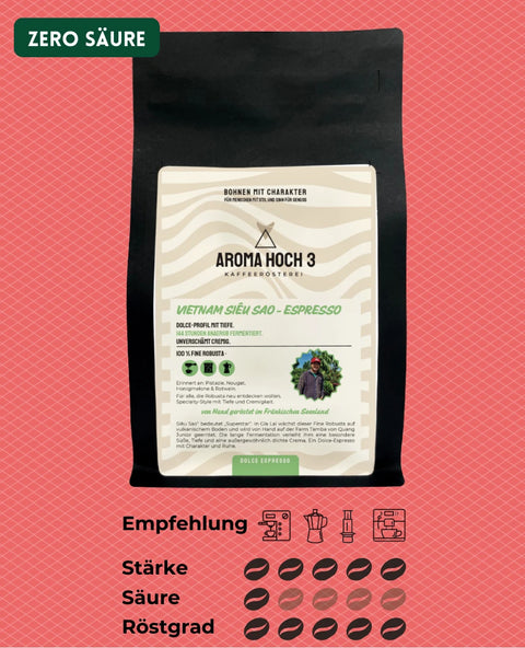 Vietnam Siêu Sao- 100% Fine Robusta | Rarität