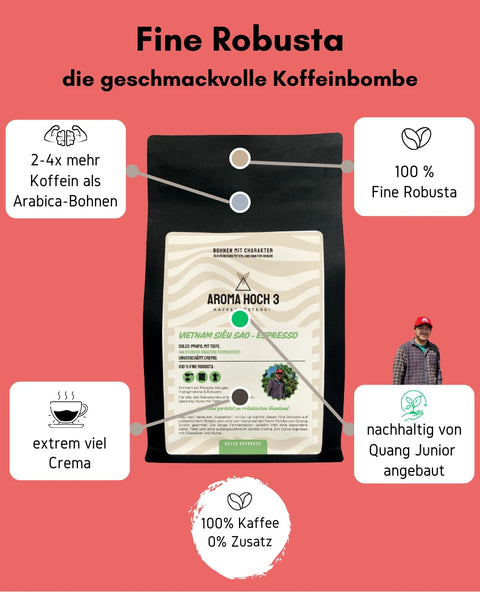 Vietnam Siêu Sao- 100% Fine Robusta | Rarität