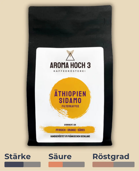 Äthiopien Sidamo