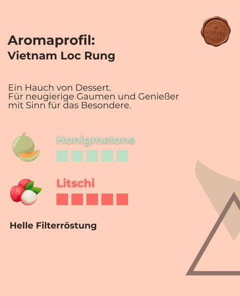 Vietnam Loc Rung -  CM Fermentation | Rarität
