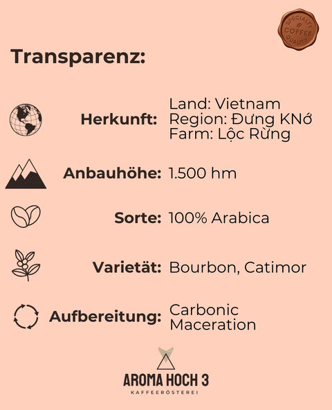 Vietnam Loc Rung -  CM Fermentation | Rarität