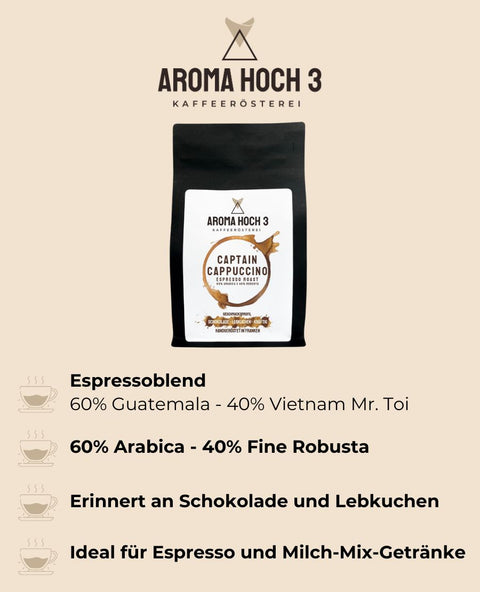 Kaffee Probierset - Espresso