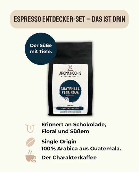 Espresso - Entdecker-Set