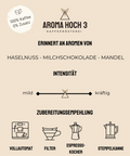 Spezialitaetenkaffee aus Brasilien mit dem Geschmacksprofil Haselnuss, Milchschokolade und Mandel. Die Kaffeeroestung ist ein mittelkraeftig und optimal für Vollautomat, Filter, Espressokocher oder Stempelkanne geeignet. Aroma Hoch 3 die Spezialitaetenkaffeeroesterei aus dem Fraenkischen Seenland!