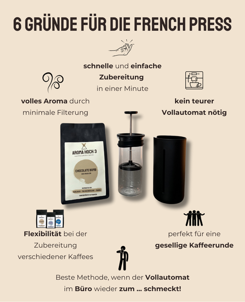 Brühset French Press mit Spezialitätenkaffee