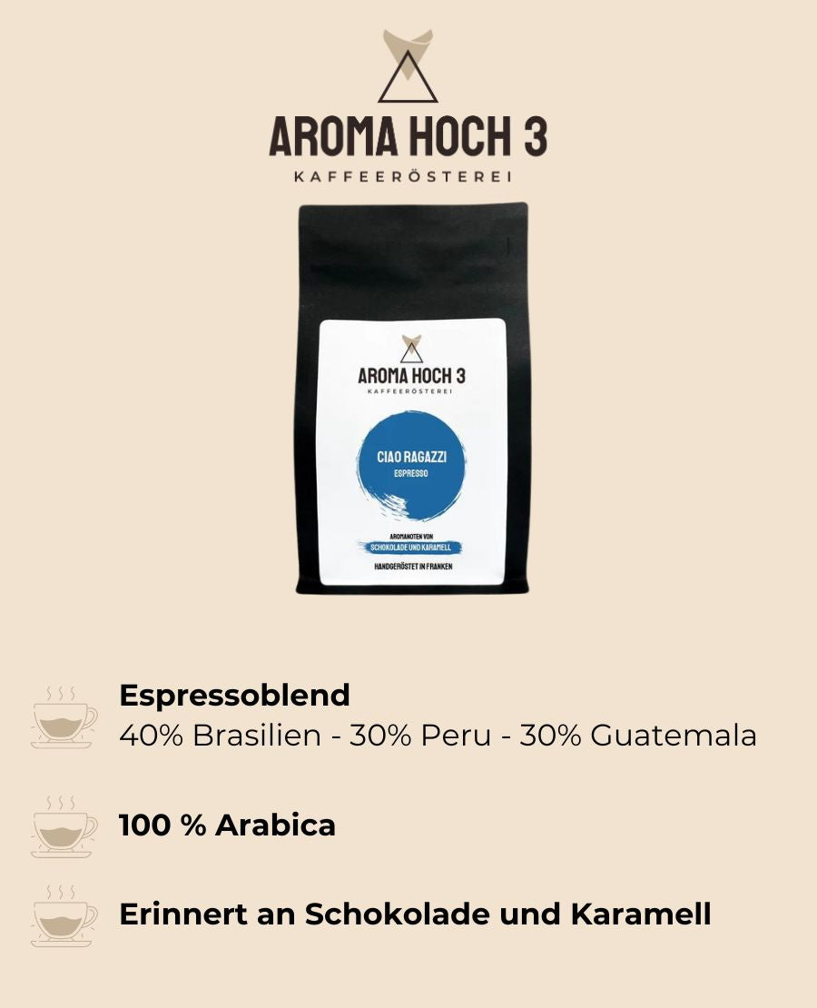 Kaffee Probierset - Espresso