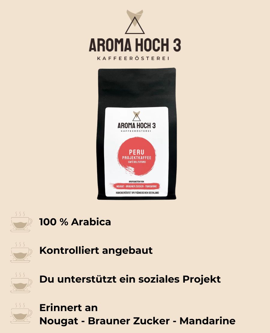 Kaffee Probierset - Filter klassische Aromen