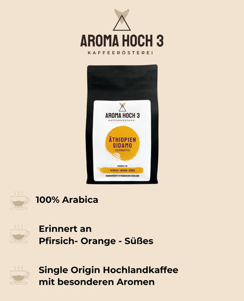 Kaffee Probierset - Filter
