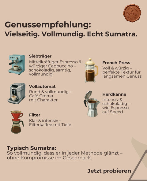 Winterkaffee - Indonesien Mandheling Sumatra