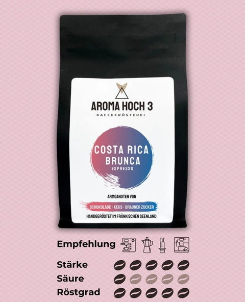 Costa Rica Brunca