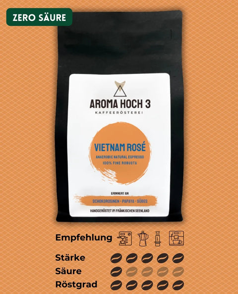 Vietnam RoSé - 100% Fine Robusta