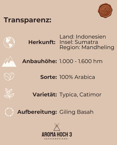 Winterkaffee - Indonesien Mandheling Sumatra