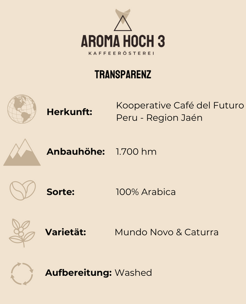 Die Bohne Ohne Peru Projektkaffee - Entkoffeiniert