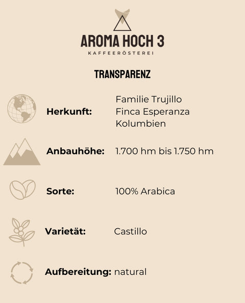 Arabicabohnen aus Kolumbien von der Villa Esperanza mit dem Geschmacksnoten Kirsche, Steinfrucht und Karamell. Die Kaffeeroestung ist eine milde Röstung und optimal für  Filterkaffee. Die Bohne ist 100% Arabica. Aroma Hoch 3 die Spezialitaetenkaffeeroesterei aus dem Fraenkischen Seenland!