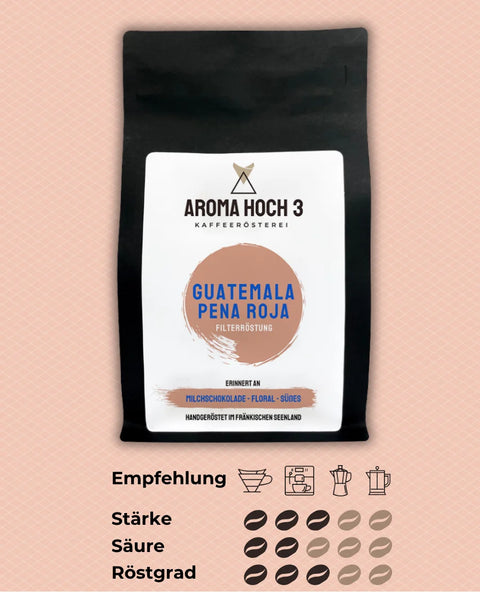 Guatemala Penja Roja - Filterröstung