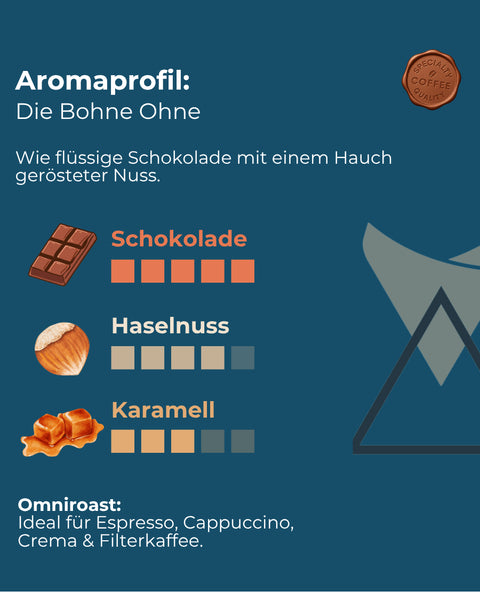 Die Bohne Ohne - Entkoffeiniert