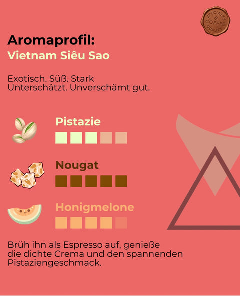 Vietnam Siêu Sao- 100% Fine Robusta | Rarität