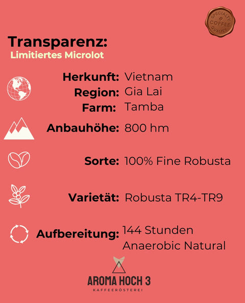 Vietnam Siêu Sao- 100% Fine Robusta | Rarität