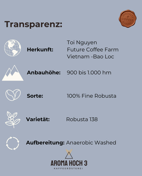 Mr Toi - 100% Fine Robusta