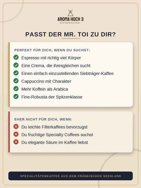 Mr Toi - 100% Fine Robusta