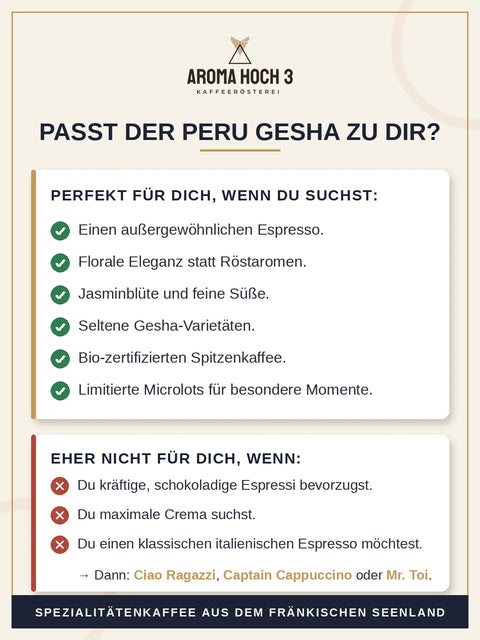 Peru Gesha Amayreth | Bio-Espresso