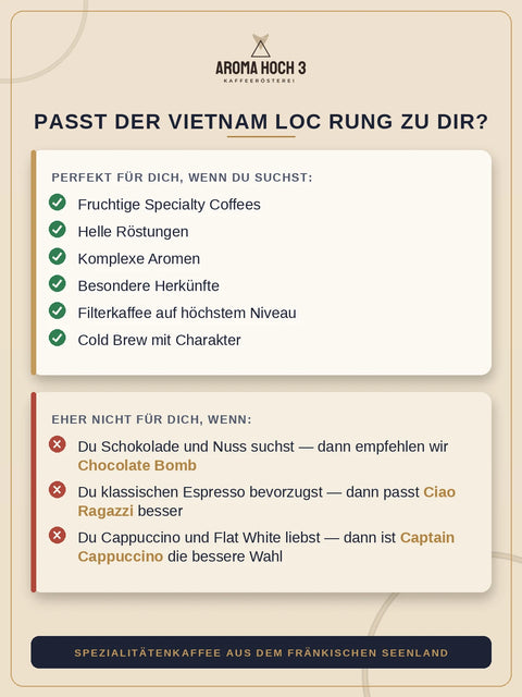 Vietnam Loc Rung
