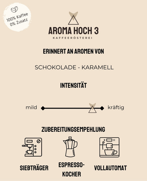 Arabica Espressobohnen als Blend mit dem Geschmacksprofil Schokolade und Karamell. Die Kaffeeroestung ist ein kraeftige Röstung und optimal für den Siebtraeger, Espressokocher oder Vollautomat. Aroma Hoch 3 die Spezialitaetenkaffeeroesterei aus dem Fraenkischen Seenland!